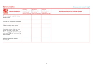 Attention and listening
Emerging
Behaviour is seen
for the ﬁrst time
(date and child’s age)
Developing
Behaviour occurs
sometimes
(date and child’s age)
Achieved
Behaviour occurs
often/usually
(date and child’s age)
Any notes or queries on how your child does this
Turns immediately to familiar voices
across a room
Watches and follows adult movements
Enjoys singing or rhyme games
Anticipates actions, tickles etc. from
sounds and tunes of songs and
rhymes (e.g. giggles at end of ‘round
and round the garden’ waiting for the
tickle to come)
Responds to music by swaying,
bouncing etc.
Communication Developmental Journal · Step 4
55
 
