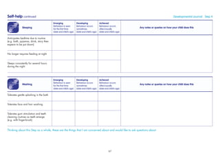 Sleeping
Emerging
Behaviour is seen
for the ﬁrst time
(date and child’s age)
Developing
Behaviour occurs
sometimes
(date and child’s age)
Achieved
Behaviour occurs
often/usually
(date and child’s age)
Any notes or queries on how your child does this
Anticipates bedtime due to routine
(e.g. bath, pyjamas, drink, story then
expects to be put down)
No longer requires feeding at night
Sleeps consistently for several hours
during the night
Self-help continued Developmental Journal · Step 4
Washing
Emerging
Behaviour is seen
for the ﬁrst time
(date and child’s age)
Developing
Behaviour occurs
sometimes
(date and child’s age)
Achieved
Behaviour occurs
often/usually
(date and child’s age)
Any notes or queries on how your child does this
Tolerates gentle splashing in the bath
Tolerates face and hair washing
Tolerates gum stimulation and teeth
cleaning routines as teeth emerge
(e.g. with ﬁnger-brush)
Thinking about this Step as a whole, these are the things that I am concerned about and would like to ask questions about:
67
 