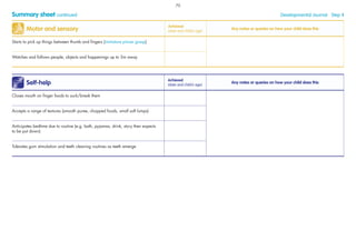 Summary sheet continued Developmental Journal · Step 4
70
Motor and sensory
Achieved
(date and child’s age)
Any notes or queries on how your child does this
Starts to pick up things between thumb and ﬁngers (immature pincer grasp)
Watches and follows people, objects and happenings up to 3m away
Self-help
Achieved
(date and child’s age)
Any notes or queries on how your child does this
Closes mouth on ﬁnger foods to suck/break them
Accepts a range of textures (smooth puree, chopped foods, small soft lumps)
Anticipates bedtime due to routine (e.g. bath, pyjamas, drink, story then expects
to be put down)
Tolerates gum stimulation and teeth cleaning routines as teeth emerge
 
