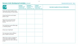 Emerging
Behaviour is seen
for the ﬁrst time
(date and child’s age)
Developing
Behaviour occurs
sometimes
(date and child’s age)
Achieved
Behaviour occurs
often/usually
(date and child’s age)
Any notes or queries on how your child does this
Presses down feet/straightens body
when held standing on a hard surface
Closes hand ﬁrmly around objects
placed in palm
Keeps hands closed with thumbs
tucked in against palm most of
the time
Turns head/eyes towards diffuse light
or interesting objects
Closes eyes to bright light
Can move eyes to look at different
parts of objects and pictures
When lying on back or propped up,
moves eyes to follow face/object
moving slowly from side to side close
to face
Sensory-motor development and play continued Developmental Journal · Step 1
12
 
