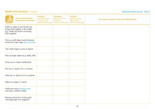 Fine movements and
hand-eye co-ordination
Emerging
Behaviour is seen
for the ﬁrst time
(date and child’s age)
Developing
Behaviour occurs
sometimes
(date and child’s age)
Achieved
Behaviour occurs
often/usually
(date and child’s age)
Any notes or queries on how your child does this
Holds an object in each hand and
brings them together in the middle
(e.g. Holds two blocks and bangs
them together)
Picks up small objects easily between
thumb and index ﬁnger (pincer grasp)
Uses index ﬁnger to point at objects
Picks up larger objects (e.g. teddy, ball)
Drops toys or objects deliberately
Puts toys or objects into a container
Takes toys or objects out of a container
Helps turn pages in a book
Holds pen using a palmar grasp
and tries to imitate scribble
Removes pieces from inset puzzle
and large pegs from pegboard
Motor and sensory continued Developmental Journal · Step 5
87
 