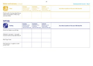 Vision
Emerging
Behaviour is seen
for the ﬁrst time
(date and child’s age)
Developing
Behaviour occurs
sometimes
(date and child’s age)
Achieved
Behaviour occurs
often/usually
(date and child’s age)
Any notes or queries on how your child does this
Predicts path of moving object (knows
where moving object is likely to go
and looks there)
Motor and sensory continued Developmental Journal · Step 5
Feeding
Emerging
Behaviour is seen
for the ﬁrst time
(date and child’s age)
Developing
Behaviour occurs
sometimes
(date and child’s age)
Achieved
Behaviour occurs
often/usually
(date and child’s age)
Any notes or queries on how your child does this
Drinks from feeder cup with help
Attempts to use spoon – can guide
towards mouth but food often falls off
Bites ﬁnger foods
Eats lumps (e.g. in yoghurt or semi-
pureed food)
Self-help
88
 
