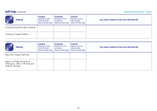 Sleeping
Emerging
Behaviour is seen
for the ﬁrst time
(date and child’s age)
Developing
Behaviour occurs
sometimes
(date and child’s age)
Achieved
Behaviour occurs
often/usually
(date and child’s age)
Any notes or queries on how your child does this
Is sleeping through the night consistently
Accepting of regular bedtime
Self-help continued Developmental Journal · Step 5
Washing
Emerging
Behaviour is seen
for the ﬁrst time
(date and child’s age)
Developing
Behaviour occurs
sometimes
(date and child’s age)
Achieved
Behaviour occurs
often/usually
(date and child’s age)
Any notes or queries on how your child does this
Plays with a range of bath toys
Begins to actively participate in
bathing (e.g. offers or lifts body part
ready for washing)
89
 