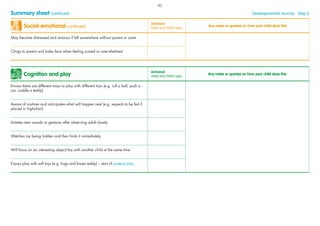 Cognition and play
Achieved
(date and child’s age)
Any notes or queries on how your child does this
Knows there are different ways to play with different toys (e.g. roll a ball, push a
car, cuddle a teddy)
Aware of routines and anticipates what will happen next (e.g. expects to be fed if
placed in highchair)
Imitates new sounds or gestures after observing adult closely
Watches toy being hidden and then ﬁnds it immediately
Will focus on an interesting object/toy with another child at the same time
Enjoys play with soft toys (e.g. hugs and kisses teddy) – start of pretend play
Social-emotional continued
Achieved
(date and child’s age)
Any notes or queries on how your child does this
May become distressed and anxious if left somewhere without parent or carer
Clings to parent and hides face when feeling scared or overwhelmed
Summary sheet continued Developmental Journal · Step 5
92
 