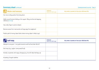 Summary sheet continued Developmental Journal · Step 5
Motor and sensory
Achieved
(date and child’s age)
Any notes or queries on how your child does this
Can rise to sitting position from lying down
Walks around furniture holding on for support, lifting one foot and stepping
sideways (cruising)
Uses index ﬁnger to point at objects
Removes pieces from inset puzzle and large pegs from pegboard
Predicts path of moving object (looks where moving object is likely to go)
Self-help
Achieved
(date and child’s age)
Any notes or queries on how your child does this
Attempts to use spoon – can guide towards mouth but food often falls off
Eats lumps (e.g. yoghurt, semi-pureed food)
Actively co-operates with nappy changing (e.g. lies still, helps hold legs up)
Accepting of regular bedtime
93
 