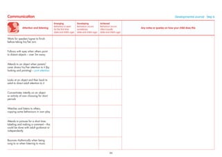 Attention and listening
Emerging
Behaviour is seen
for the ﬁrst time
(date and child’s age)
Developing
Behaviour occurs
sometimes
(date and child’s age)
Achieved
Behaviour occurs
often/usually
(date and child’s age)
Any notes or queries on how your child does this
Waits for speaker/signer to ﬁnish
before taking his/her turn
Follows with eyes when others point
to distant objects – over 3m away
Attends to an object when parent/
carer draws his/her attention to it (by
looking and pointing) – joint attention
Looks at an object and then back to
adult to direct adult attention to it
Concentrates intently on an object
or activity of own choosing for short
periods
Watches and listens to others,
copying some behaviours in own play
Attends to pictures for a short time,
labeling and making a comment – this
could be done with adult guidance or
independently
Bounces rhythmically when being
sung to or when listening to music
Communication Developmental Journal · Step 6
99
 