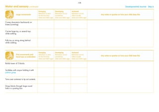 Large movements
Emerging
Behaviour is seen
for the ﬁrst time
(date and child’s age)
Developing
Behaviour occurs
sometimes
(date and child’s age)
Achieved
Behaviour occurs
often/usually
(date and child’s age)
Any notes or queries on how your child does this
Comes downstairs backwards on
knees (crawling)
Carries large toy, or several toys
while walking
Pulls toy on string along behind
while walking
Motor and sensory continued Developmental Journal · Step 6
Fine movements and
hand-eye co-ordination
Emerging
Behaviour is seen
for the ﬁrst time
(date and child’s age)
Developing
Behaviour occurs
sometimes
(date and child’s age)
Achieved
Behaviour occurs
often/usually
(date and child’s age)
Any notes or queries on how your child does this
Builds tower of 2 blocks
Scribbles with crayon holding it with
palmar grasp
Turns over container to tip out contents
Drops blocks through large round
hole in a posting box
108
 