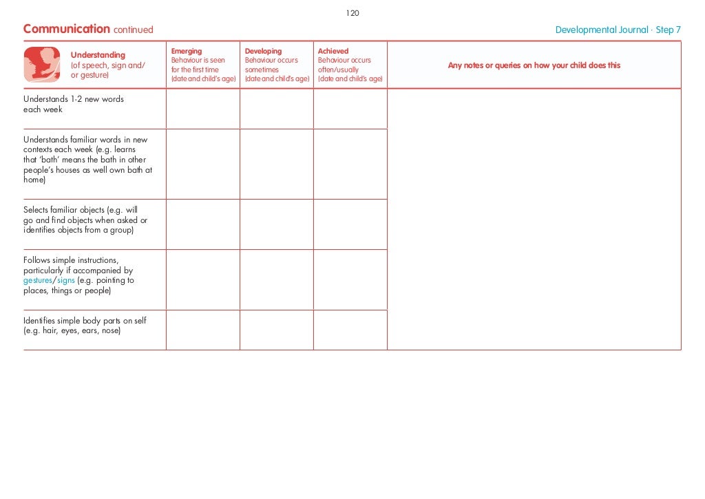 Developmental journal for_babies_and_children_with_down_syndrome