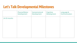 Physical/Motor
Development
Socioemotional
Development
Cognitive
Development
Language &
Communication
24-35 months - Scribbles with
crayons
- Can aim & throw
an object
- Can turn
doorknobs,
screwtops
- Walks backward
- Can descend
stairs in childlike
way
- Self-centered &
selfish
- Mimics observed
mannerisms
- Uses “no”
frequently
- Concrete use of
objects
- Understands &
uses some
symbols
- Uses transition
objects (e.g.,
security blanket)
- Uses 250 words
- Uses pronouns
- Uses two-word
sentences
- Caregivers can
better understand
communication
Let’s Talk Developmental Milestones
 