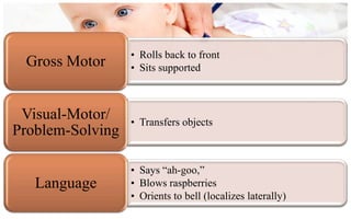 • Rolls back to front
 Gross Motor      • Sits supported



 Visual-Motor/    • Transfers objects
Problem-Solving

                  • Says “ah-goo,”
   Language       • Blows raspberries
                  • Orients to bell (localizes laterally)
 