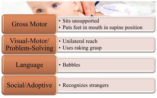 • Sits unsupported
 Gross Motor      • Puts feet in mouth in supine position

 Visual-Motor/    • Unilateral reach
Problem-Solving   • Uses raking grasp


   Language       • Babbles


Social/Adoptive   • Recognizes strangers
 