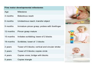 Developmental milestones basic knowledge | PPT
