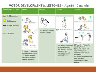 DEVELOPMENTAL MILESTONES.pptx