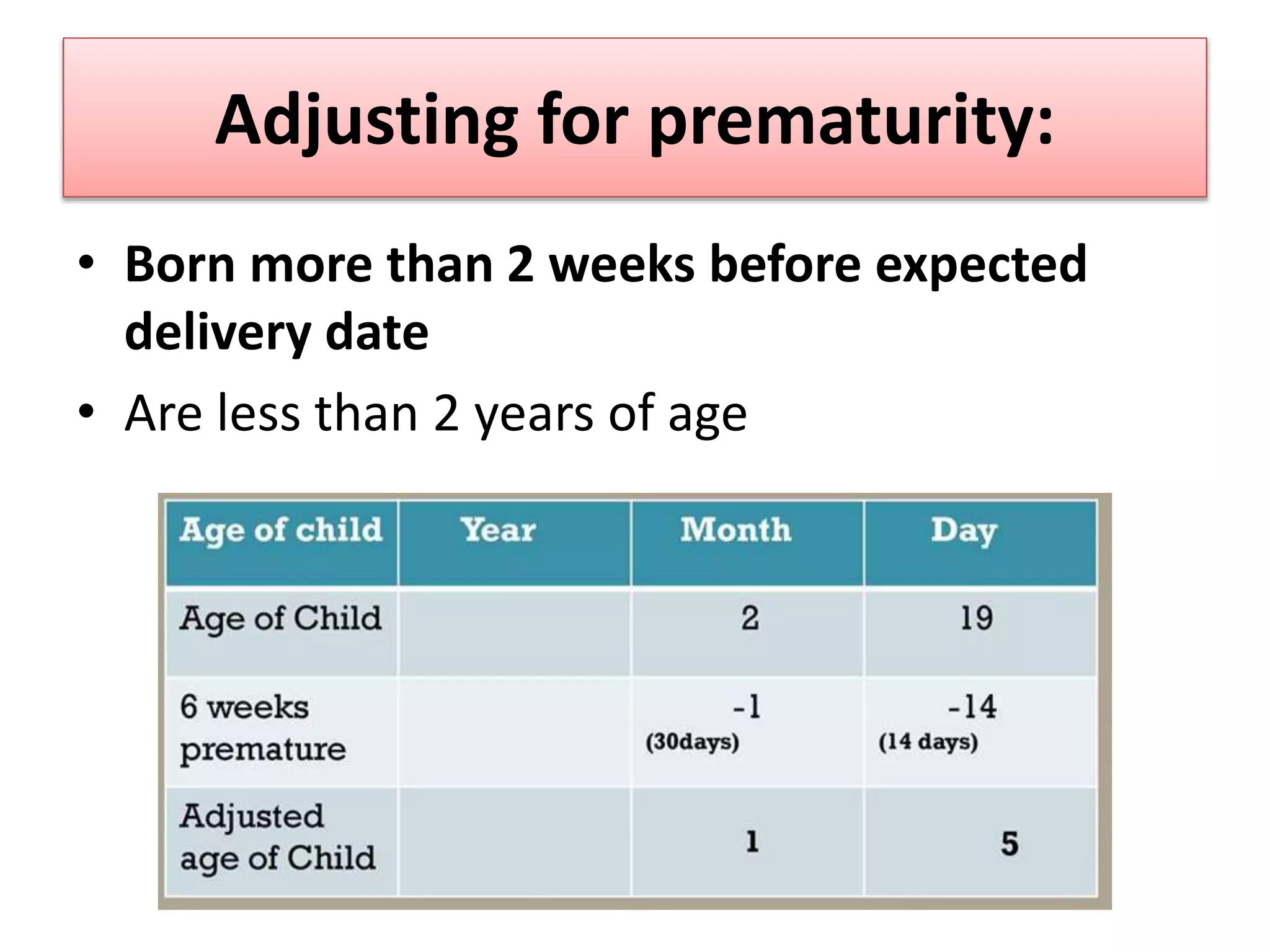 Adjusting for prematurity:
• Born more than 2 weeks before expected
delivery date
• Are less than 2 years of age
 