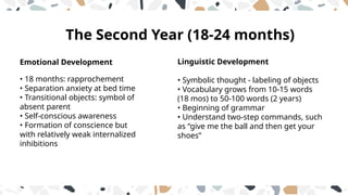 Linguistic Development
• Symbolic thought - labeling of objects
• Vocabulary grows from 10-15 words
(18 mos) to 50-100 words (2 years)
• Beginning of grammar
• Understand two-step commands, such
as “give me the ball and then get your
shoes”
Emotional Development
• 18 months: rapprochement
• Separation anxiety at bed time
• Transitional objects: symbol of
absent parent
• Self-conscious awareness
• Formation of conscience but
with relatively weak internalized
inhibitions
The Second Year (18-24 months)
 