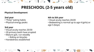PRESCHOOL (2-5 years old)
4th to 5th year
• Visual acuity reaches 20/20
• Bedwetting is normal up to age 4 (girls) or
age 5 (boys)
Physical Development
2nd year
• “Picky” eating habits
• Physical energy peaks
3rd year
• Visual acuity reaches 20/30
• 20 primary teeth have erupted
• Mature gait, run steadily
• Riding on bicycles
• Handedness established
 