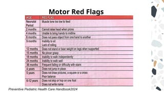 Motor Red Flags
Preventive Pediatric Health Care Handbook2024
 
