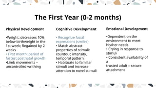 Emotional Development
•Dependent on the
environment to meet
his/her needs
• Crying in response to
stimuli
• Consistent availability of
a
trusted adult – secure
attachment
Cognitive Development
• Recognize facial
expressions (smiles)
• Match abstract
properties of stimuli:
countour, intensity,
temporal pattern
• Habituate to familiar
stimuli and increase
attention to novel stimuli
Physical Development
•Weight: decreases 10%
below birthweight in the
1st week; Regained by 2
weeks
• First month: period of
fastest postnatal growth
•Limb movements –
uncontrolled writhing
The First Year (0-2 months)
 
