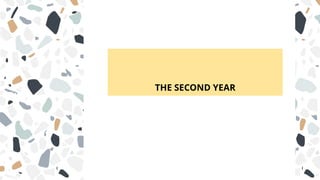 THE SECOND YEAR
 