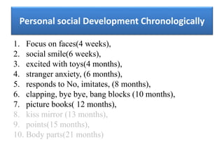 Personal social Development Chronologically
1. Focus on faces(4 weeks),
2. social smile(6 weeks),
3. excited with toys(4 months),
4. stranger anxiety, (6 months),
5. responds to No, imitates, (8 months),
6. clapping, bye bye, bang blocks (10 months),
7. picture books( 12 months),
8. kiss mirror (13 months),
9. points(15 months),
10. Body parts(21 months)
 