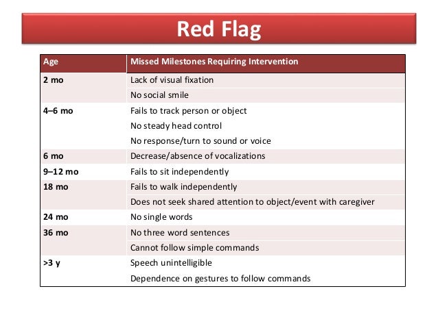 causes of delayed walking in child