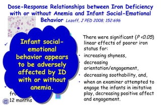 Developmental origins adult diseases | PPT