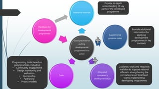Developmental programmes and projects | PPTX