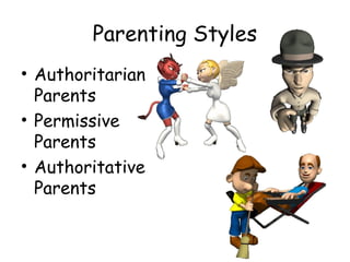 Parenting Styles 
• Authoritarian 
Parents 
• Permissive 
Parents 
• Authoritative 
Parents 
 