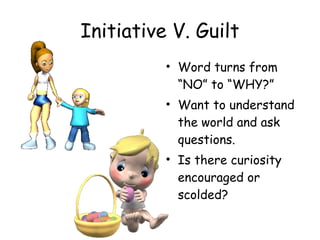 Initiative V. Guilt 
• Word turns from 
“NO” to “WHY?” 
• Want to understand 
the world and ask 
questions. 
• Is there curiosity 
encouraged or 
scolded? 
 