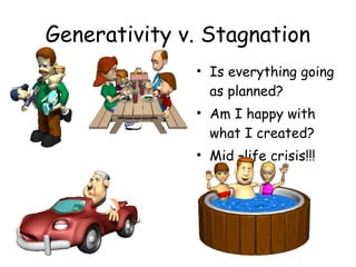 Generativity v. Stagnation 
• Is everything going 
as planned? 
• Am I happy with 
what I created? 
• Mid –life crisis!!! 
 