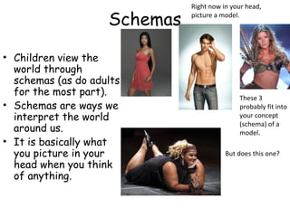 Schemas 
• Children view the 
world through 
schemas (as do adults 
for the most part). 
• Schemas are ways we 
interpret the world 
around us. 
• It is basically what 
you picture in your 
head when you think 
of anything. 
Right now in your head, 
picture a model. 
These 3 
probably fit into 
your concept 
(schema) of a 
model. 
But does this one? 
 