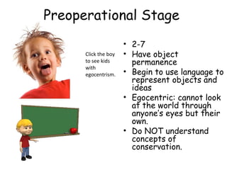 Preoperational Stage 
• 2-7 
• Have object 
permanence 
• Begin to use language to 
represent objects and 
ideas 
• Egocentric: cannot look 
at the world through 
anyone’s eyes but their 
own. 
• Do NOT understand 
concepts of 
conservation. 
Click the boy 
to see kids 
with 
egocentrism. 
 