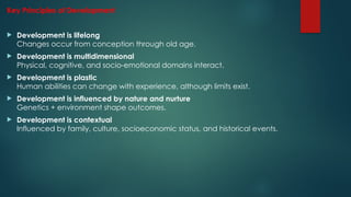 Comprehensive Overview of Developmental Psychology Across the Lifespan ...
