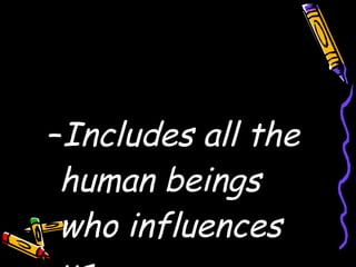 Social environment Includes all the human beings who influences us. 