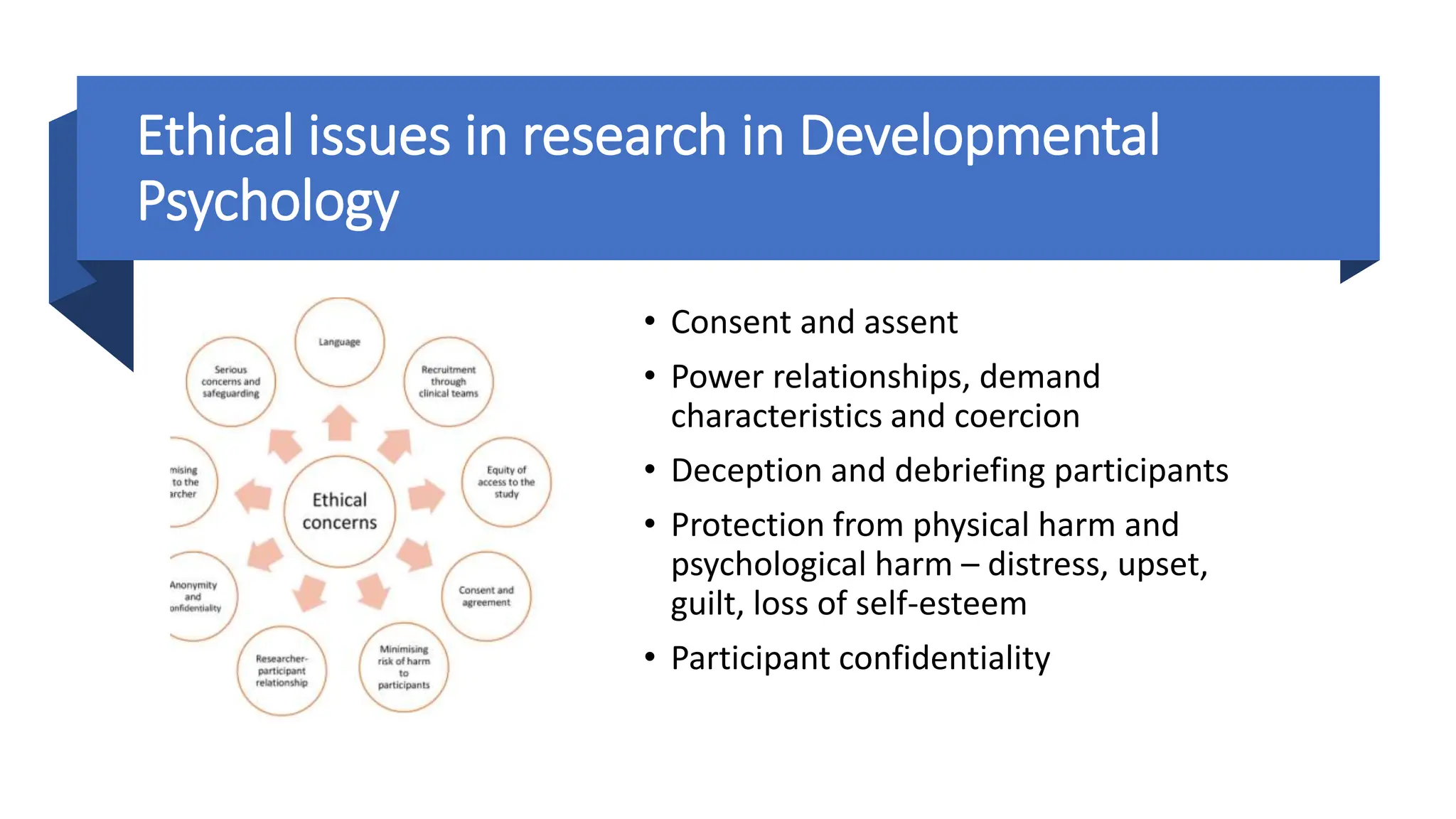 Ethical issues in research in Developmental
Psychology
• Consent and assent
• Power relationships, demand
characteristics and coercion
• Deception and debriefing participants
• Protection from physical harm and
psychological harm – distress, upset,
guilt, loss of self-esteem
• Participant confidentiality
 