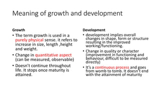 developmental psychology lecture 1.pptx . | PPTX