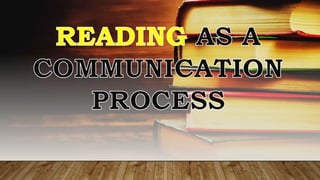 reading as a communication process