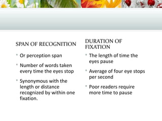 SPAN OF RECOGNITION
 Or perception span
 Number of words taken
every time the eyes stop
 Synonymous with the
length or distance
recognized by within one
fixation.
DURATION OF
FIXATION
 The length of time the
eyes pause
 Average of four eye stops
per second
 Poor readers require
more time to pause
 