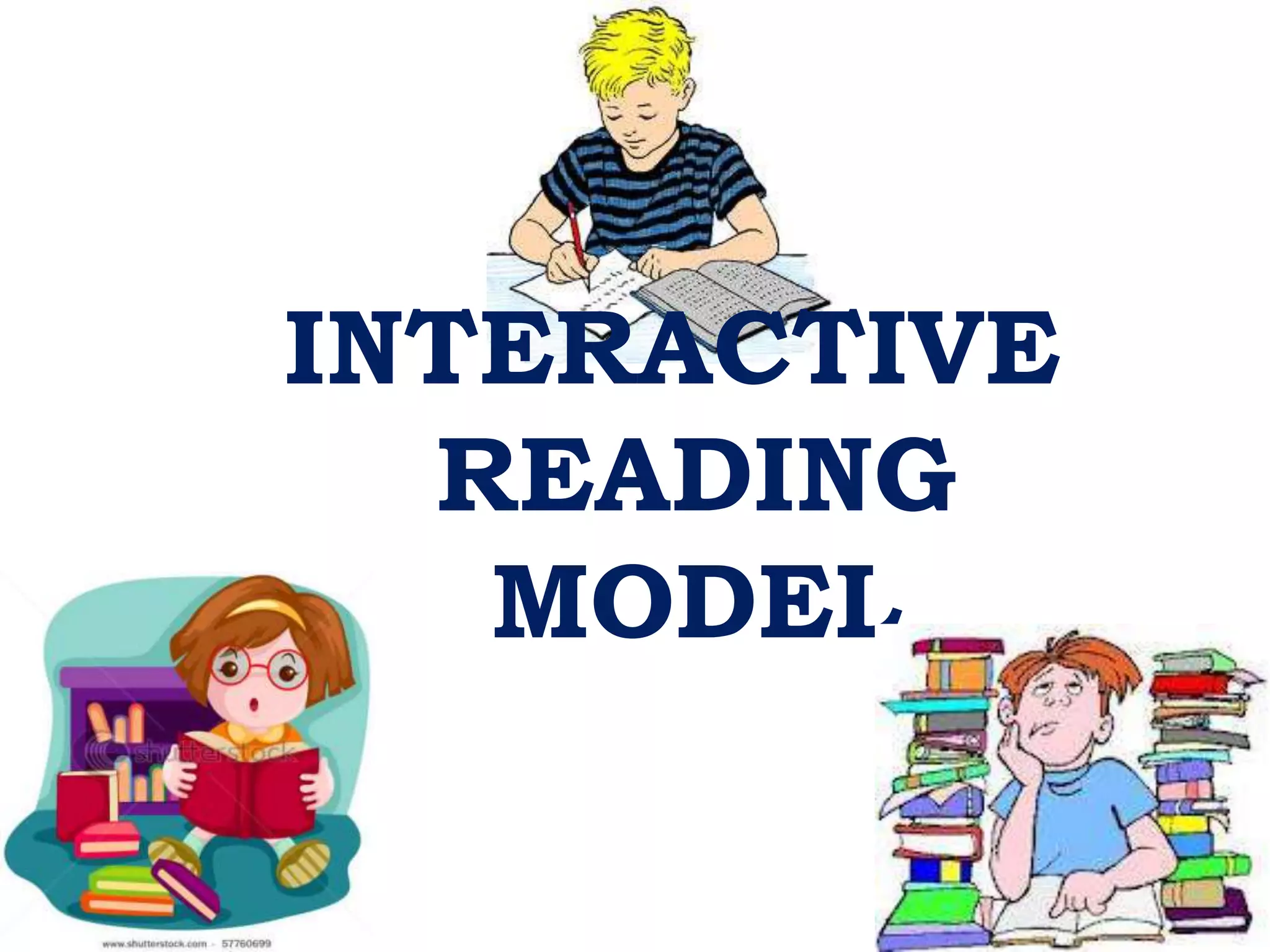 INTERACTIVE
READING
MODEL
 