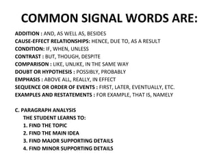 COMMON SIGNAL WORDS ARE: 
ADDITION : AND, AS WELL AS, BESIDES 
CAUSE-EFFECT RELATIONSHIPS: HENCE, DUE TO, AS A RESULT 
CONDITION: IF, WHEN, UNLESS 
CONTRAST : BUT, THOUGH, DESPITE 
COMPARISON : LIKE, UNLIKE, IN THE SAME WAY 
DOUBT OR HYPOTHESIS : POSSIBLY, PROBABLY 
EMPHASIS : ABOVE ALL, REALLY, IN EFFECT 
SEQUENCE OR ORDER OF EVENTS : FIRST, LATER, EVENTUALLY, ETC. 
EXAMPLES AND RESTATEMENTS : FOR EXAMPLE, THAT IS, NAMELY 
C. PARAGRAPH ANALYSIS 
THE STUDENT LEARNS TO: 
1. FIND THE TOPIC 
2. FIND THE MAIN IDEA 
3. FIND MAJOR SUPPORTING DETAILS 
4. FIND MINOR SUPPORTING DETAILS 
 
