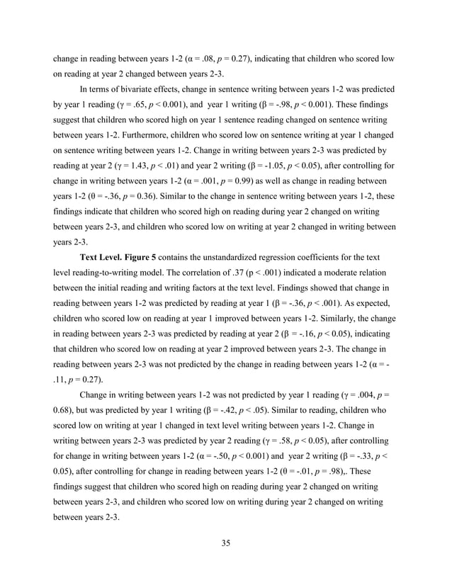 Developmental relations between reading and writing at the word,