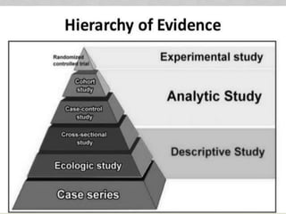 Developmental Research Methods Developmental research Method | PDF