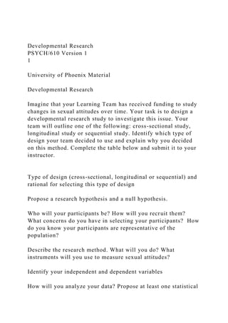 Developmental Research
PSYCH/610 Version 1
1
University of Phoenix Material
Developmental Research
Imagine that your Learning Team has received funding to study
changes in sexual attitudes over time. Your task is to design a
developmental research study to investigate this issue. Your
team will outline one of the following: cross-sectional study,
longitudinal study or sequential study. Identify which type of
design your team decided to use and explain why you decided
on this method. Complete the table below and submit it to your
instructor.
Type of design (cross-sectional, longitudinal or sequential) and
rational for selecting this type of design
Propose a research hypothesis and a null hypothesis.
Who will your participants be? How will you recruit them?
What concerns do you have in selecting your participants? How
do you know your participants are representative of the
population?
Describe the research method. What will you do? What
instruments will you use to measure sexual attitudes?
Identify your independent and dependent variables
How will you analyze your data? Propose at least one statistical
 