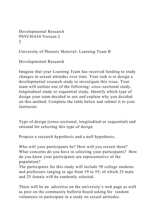 Developmental Research
PSYCH/610 Version 2
2
University of Phoenix Material- Learning Team B
Developmental Research
Imagine that your Learning Team has received funding to study
changes in sexual attitudes over time. Your task is to design a
developmental research study to investigate this issue. Your
team will outline one of the following: cross-sectional study,
longitudinal study or sequential study. Identify which type of
design your team decided to use and explain why you decided
on this method. Complete the table below and submit it to your
instructor.
Type of design (cross-sectional, longitudinal or sequential) and
rational for selecting this type of design
Propose a research hypothesis and a null hypothesis.
Who will your participants be? How will you recruit them?
What concerns do you have in selecting your participants? How
do you know your participants are representative of the
population?
The participates for this study will include 50 college students
and professors ranging in age from 19 to 55; of which 25 male
and 25 female will be randomly selected.
There will be an advertise on the university’s web page as well
as post on the community bulletin board asking for random
volunteers to participate in a study on sexual attitudes.
 