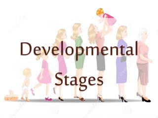 Developmental
Stages
 