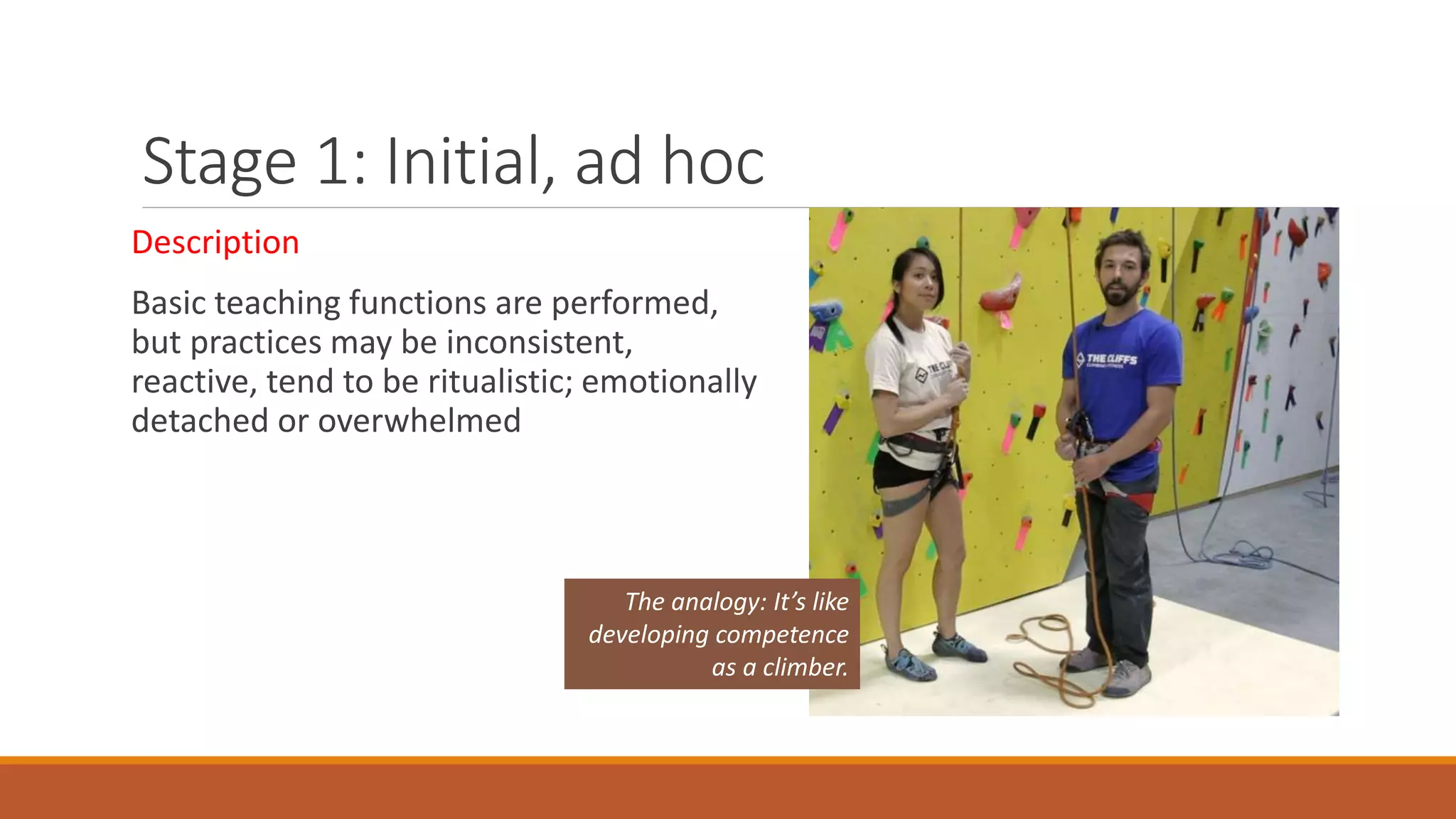 Stage 1: Initial, ad hoc
Description
Basic teaching functions are performed,
but practices may be inconsistent,
reactive, tend to be ritualistic; emotionally
detached or overwhelmed
The analogy: It’s like
developing competence
as a climber.
 