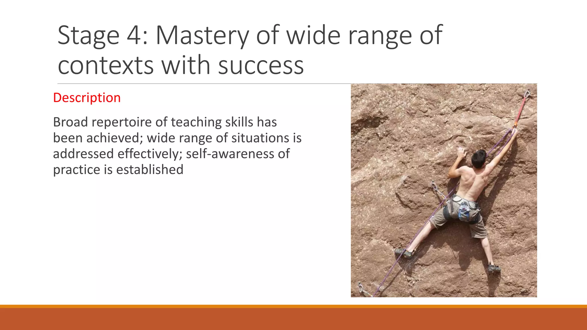 Stage 4: Mastery of wide range of
contexts with success
Description
Broad repertoire of teaching skills has
been achieved; wide range of situations is
addressed effectively; self-awareness of
practice is established
 