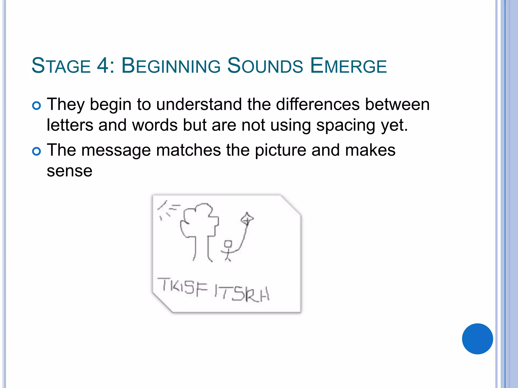 Stage 4: Beginning Sounds EmergeThey begin to understand the differences between letters and words but are not using spacing yet.The message matches the picture and makes sense