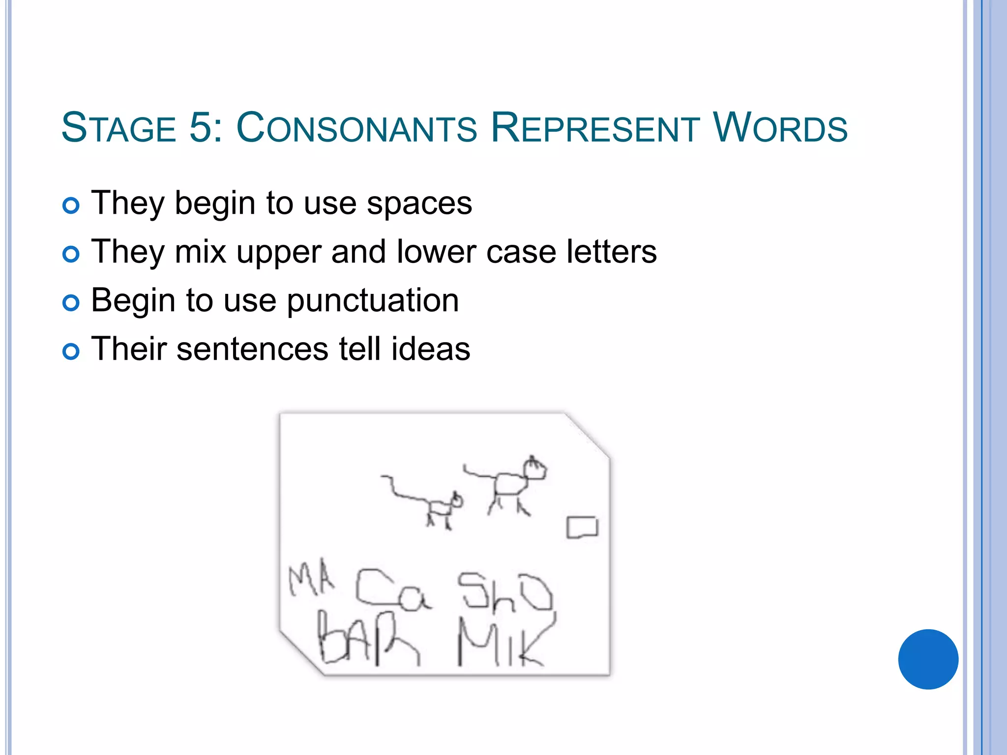 Stage 5: Consonants Represent Words They begin to use spacesThey mix upper and lower case lettersBegin to use punctuationTheir sentences tell ideas