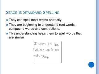 Stage 8: Standard SpellingThey can spell most words correctlyThey are beginning to understand root words, compound words and contractions.This understanding helps them to spell words that are similar
